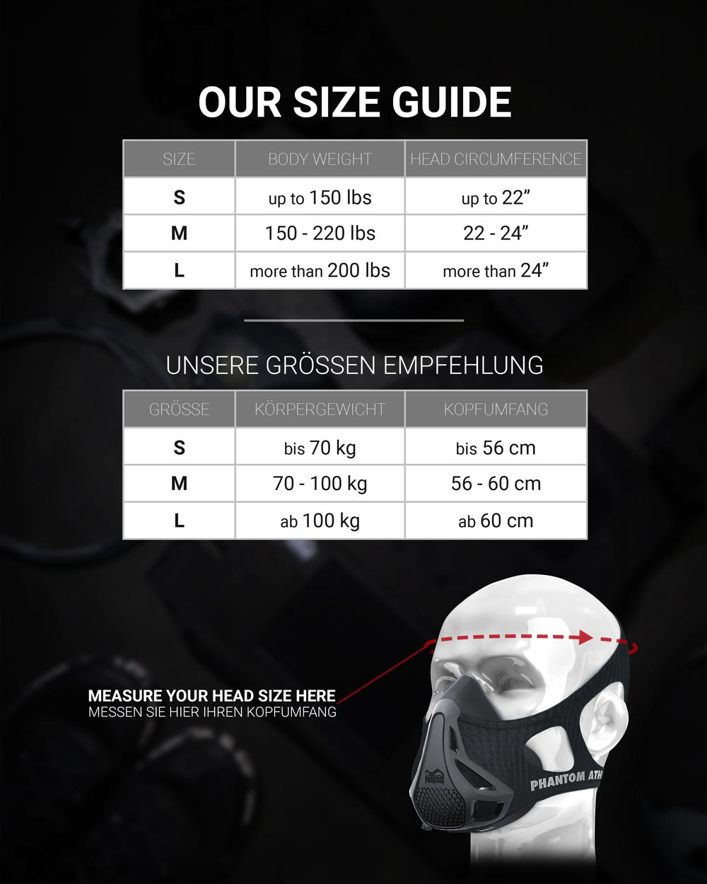 Phantom Training Mask – entwickelt für Kampfsportler, um die Belastbarkeit der Atemmuskulatur zu erhöhen und die Leistungsfähigkeit in MMA, Boxen und Muay Thai zu steigern.