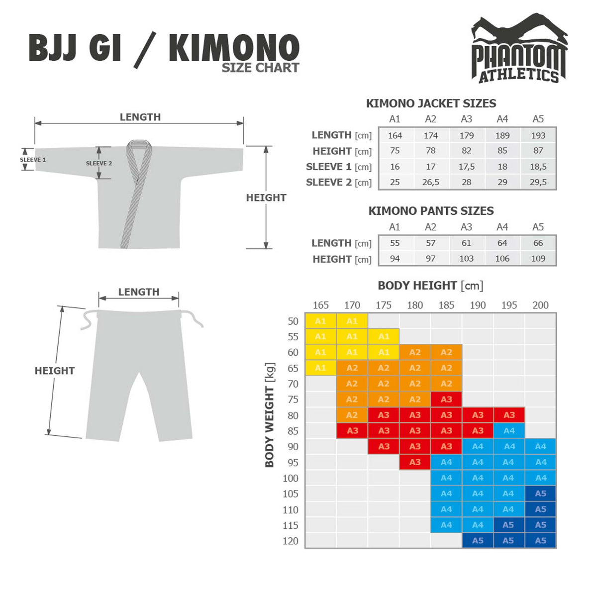 Detaillierte BJJ Größentabelle von Phantom Athletics zur Auswahl der idealen Gi-Größe – basierend auf Körpergröße und Gewicht für eine präzise Passform. Hilft dir, den perfekten Sitz für dein BJJ-Training oder den Wettkampf zu finden.