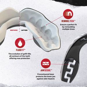 SafeJawz Mouthguard Fangz Black – auffälliger Zahnschutz für ambitionierte Kämpfer, die Wert auf Stil und Schutz legen. Perfekt für Sparring, Wettkampf und Vollkontakttraining.
