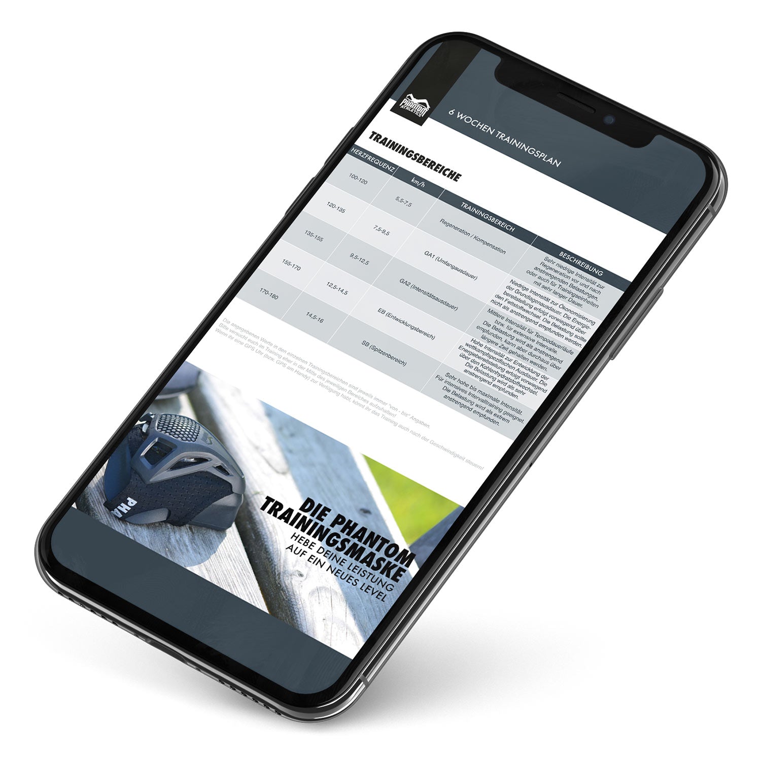 Trainingsplan - Laufen - PHANTOM ATHLETICS